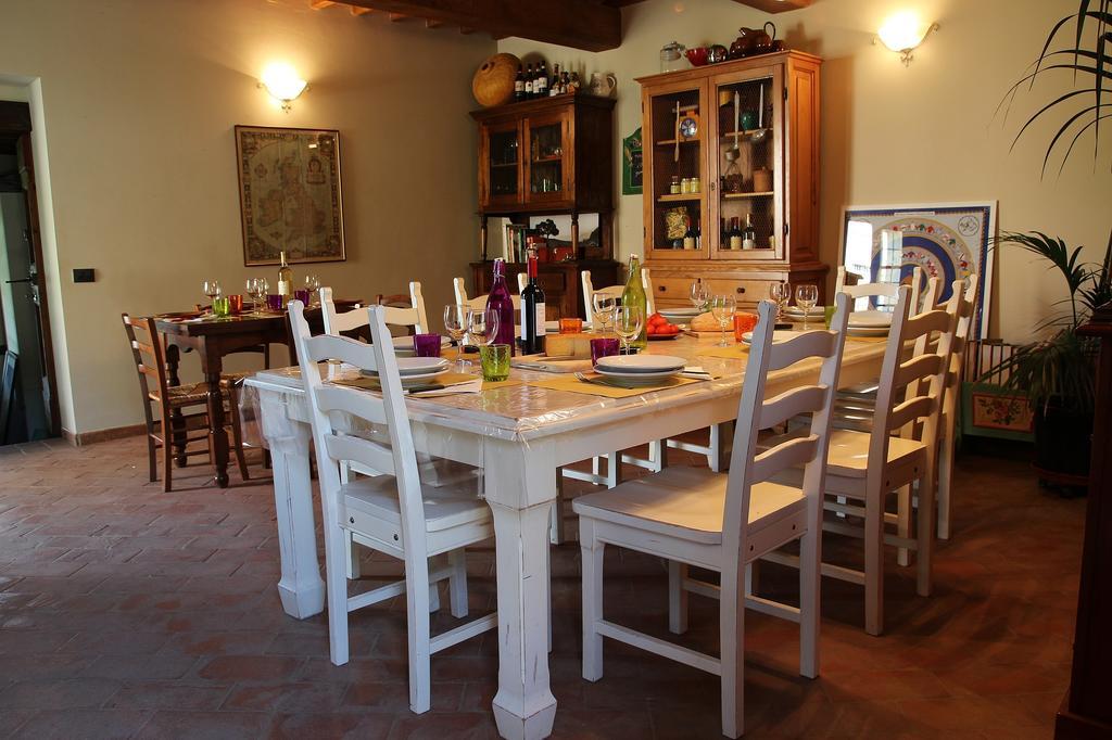 Agriturismo Dimore Di Poggianto Pergine Valdarno Eksteriør billede