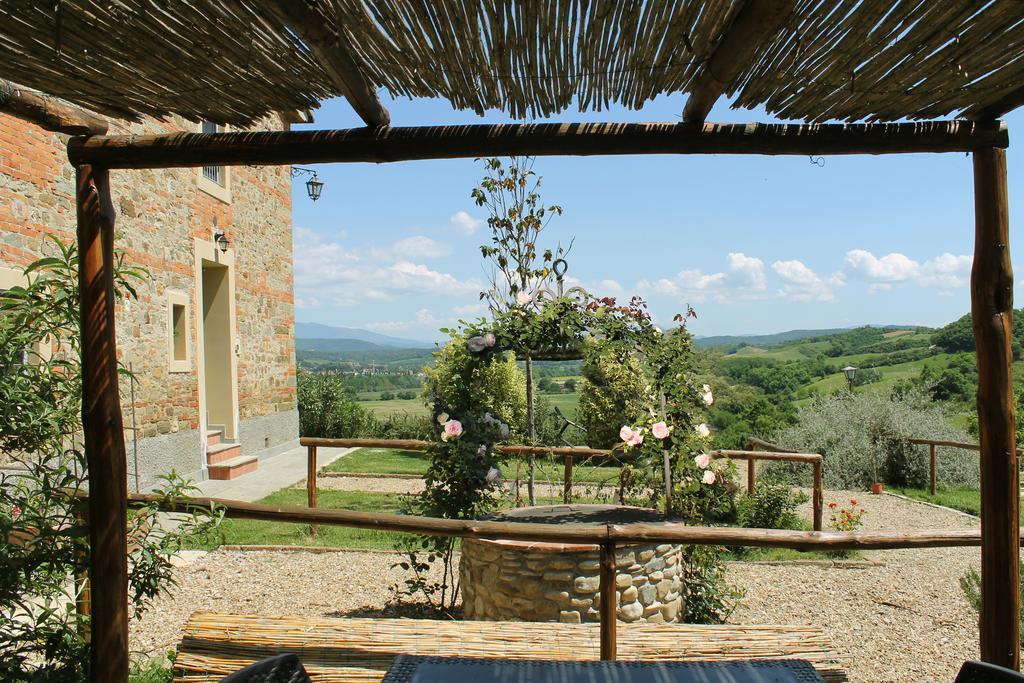 Agriturismo Dimore Di Poggianto Pergine Valdarno Eksteriør billede